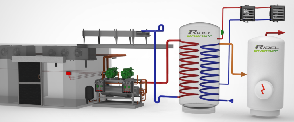 Récupération de chaleur sur groupes frigorifiques Ridel-Energy