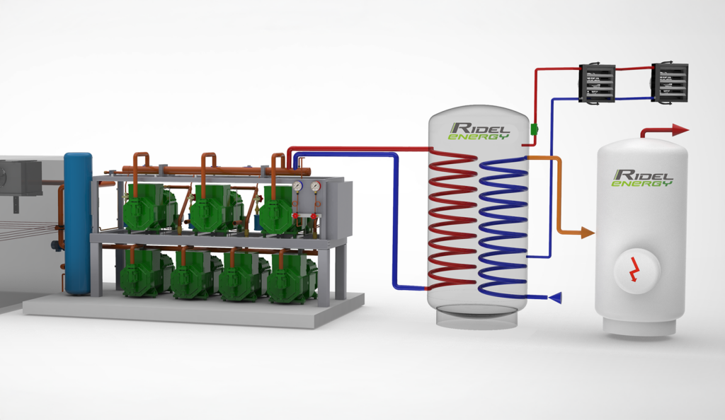 Schéma du récupérateur de chaleur sur centrale CO2 transcritique